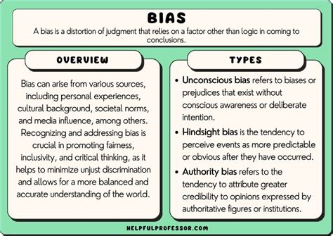 freedom of bias figgerits|Understanding Discrimination and Bias .